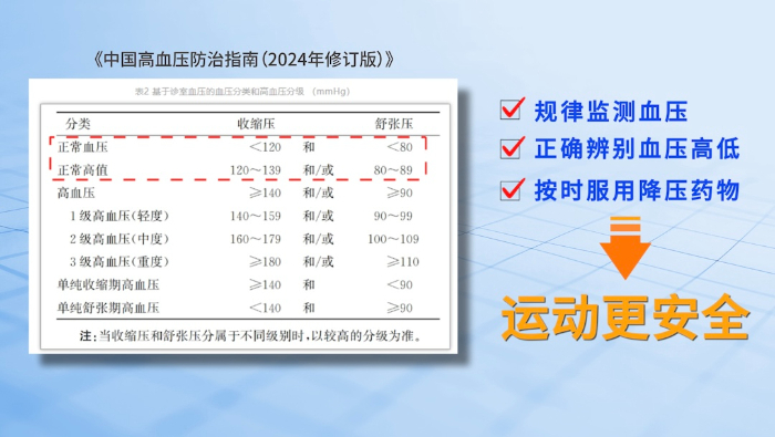 高血压患者夏日如何运动？专家支招科学运动助力全民健身(图1)